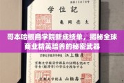 解码哥本哈根商学院，探寻商业领袖的培育秘诀