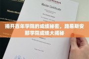 解锁百年学府的秘密，路易斯安那学院惊人成绩背后的故事